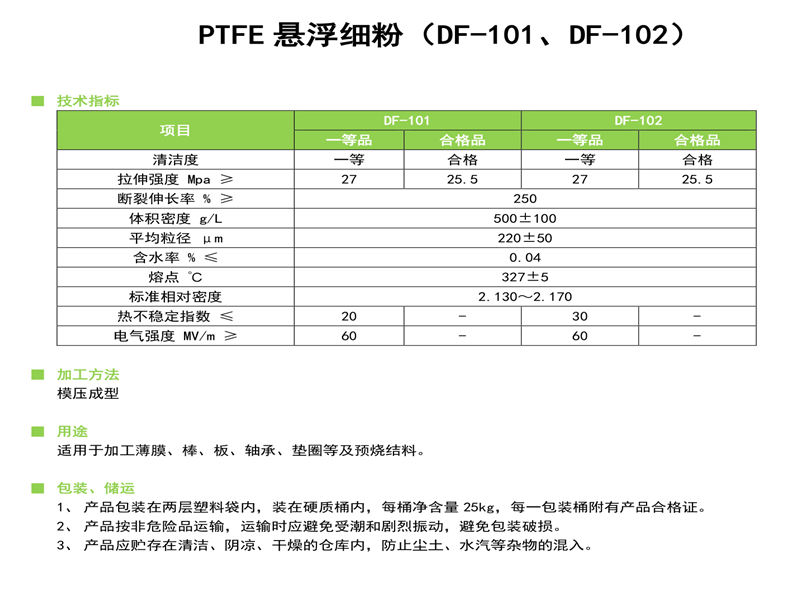 PTFE悬浮中粒 (DF-101、102)