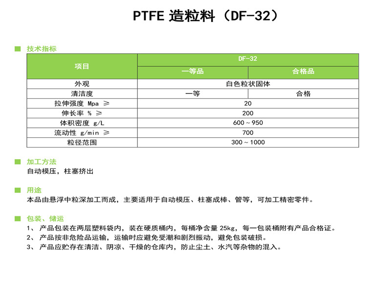 PTFE造粒料(DF-32)