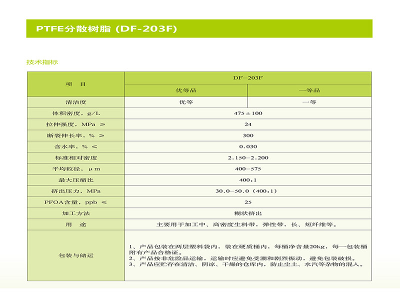 PTFE分散树脂 (DF-203F)