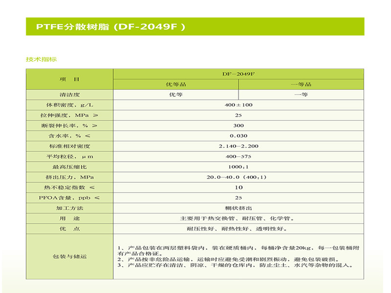 PTFE��ɢ��֬ (DF-2049F��