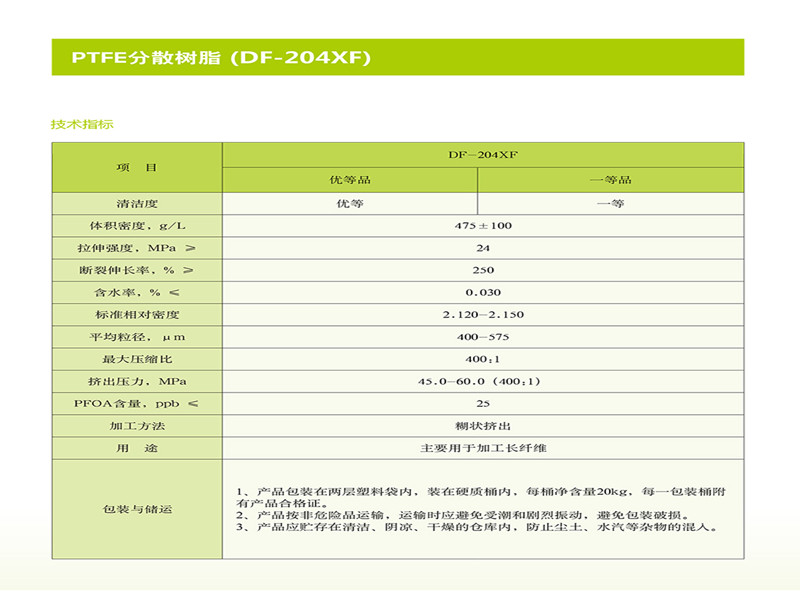 PTFE分散树脂 (DF-204XF)