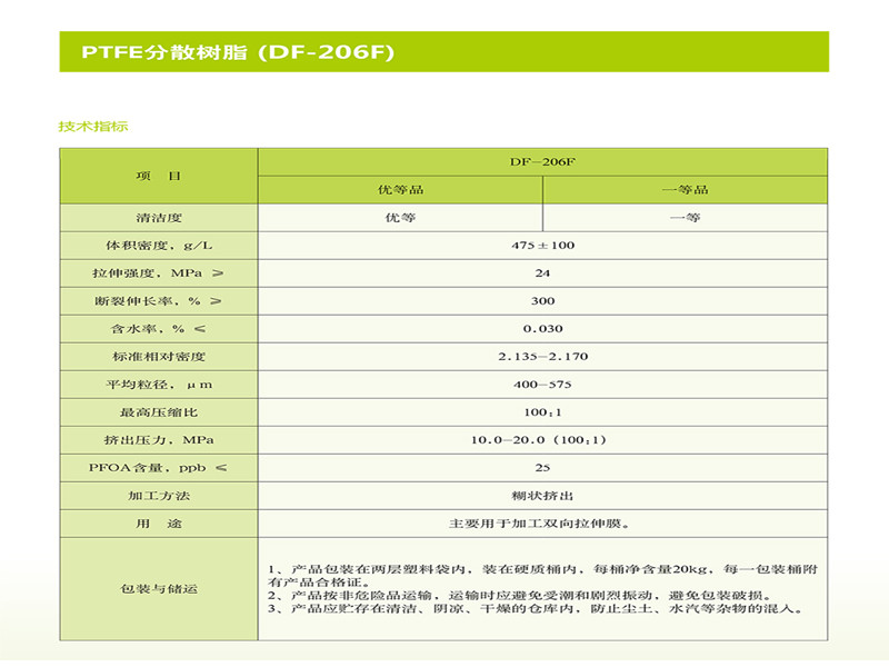 PTFE分散树脂 (DF-206F)