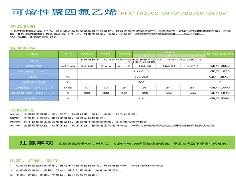 可熔性聚四氟乙烯 PFA(DS702/DS701/DS700/DS708)