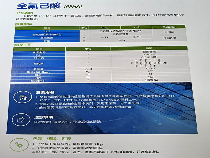 ȫ������(PFHA)